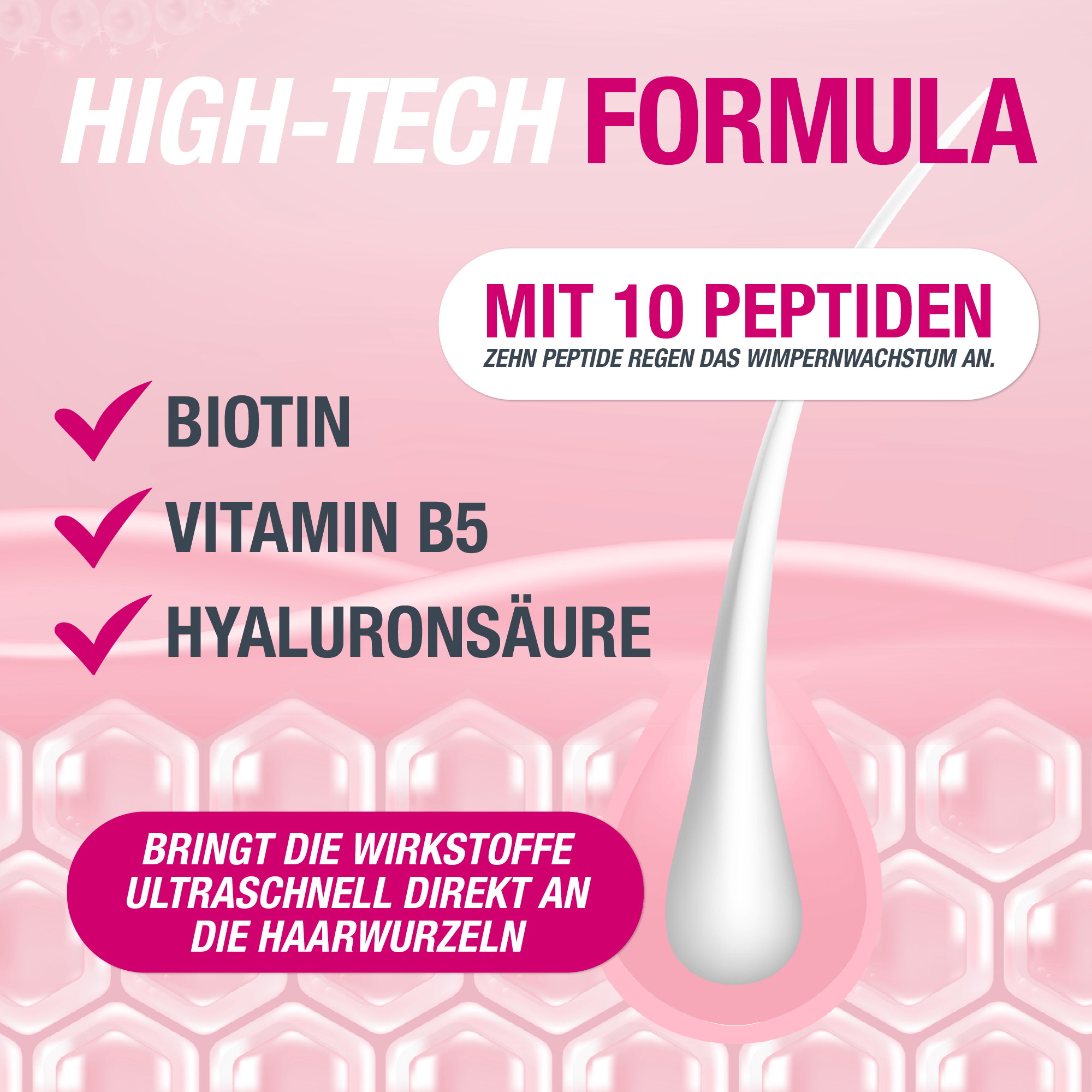 LASHCOCA!NE PEPActive - Wimpernserum