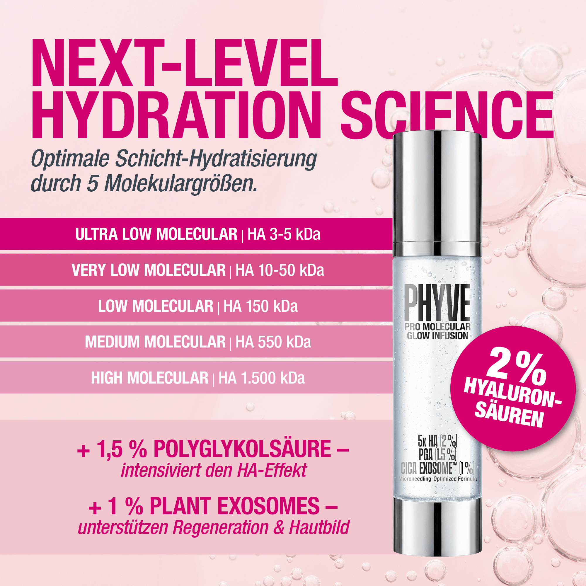 PHYVE® - Hyaluron Serum - 120ml
