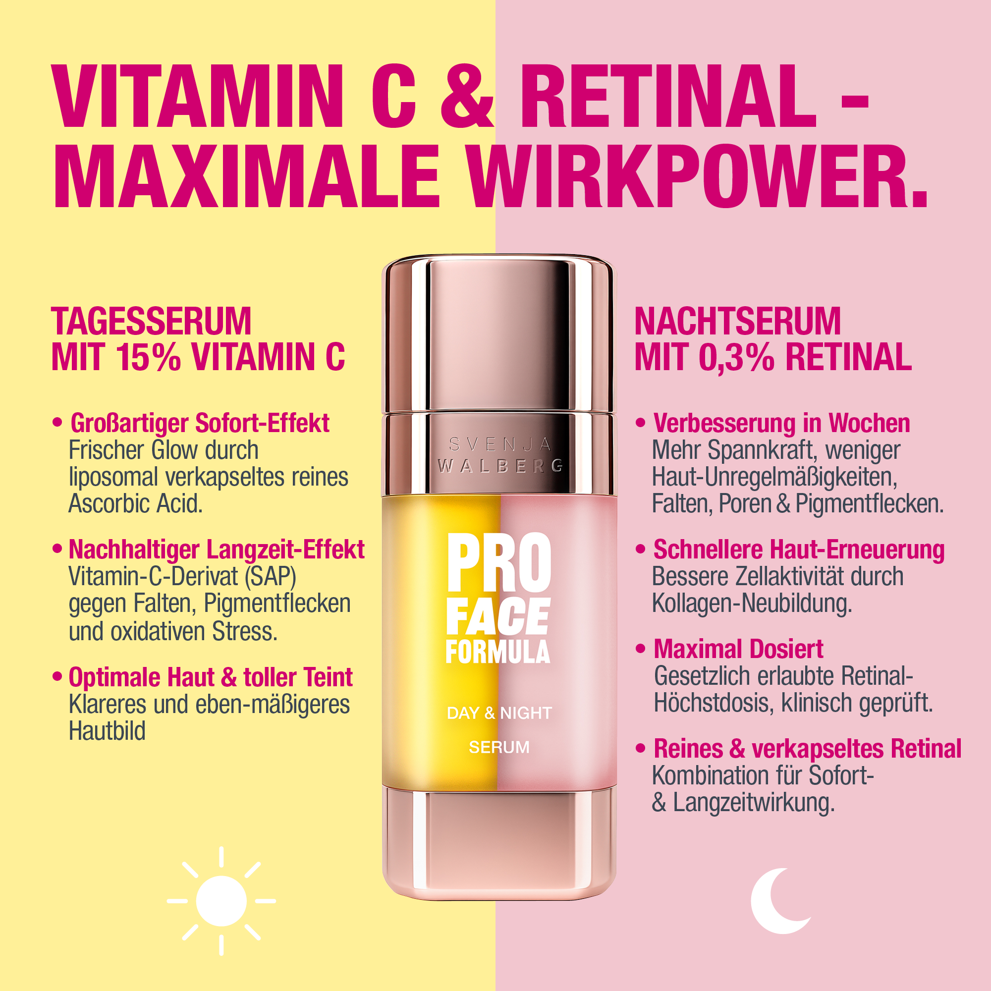 Pro Face Formula - Day & Night Serum