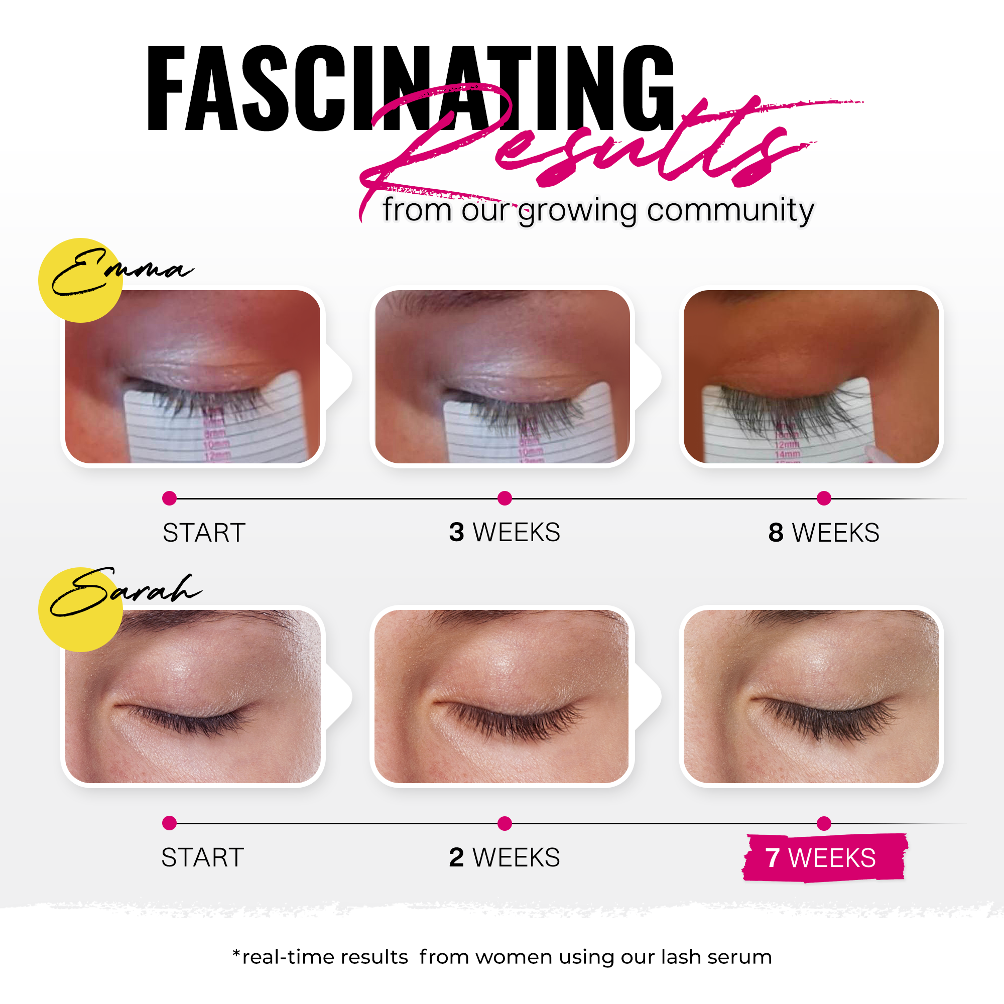 LASHCOCA!NE MINI - Eyelash serum