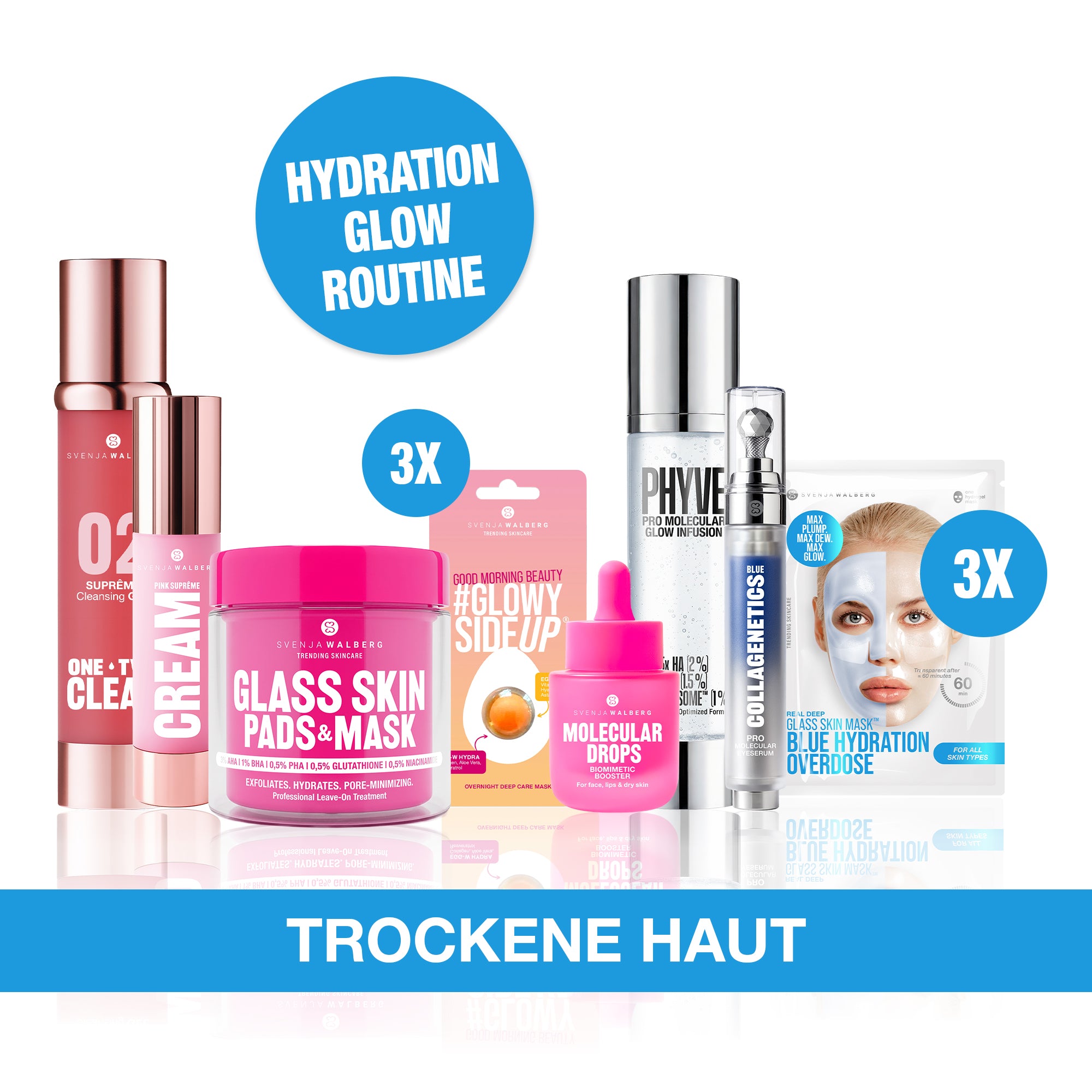 Hydration Glow Routine - Skincare Set für sehr trockene Haut